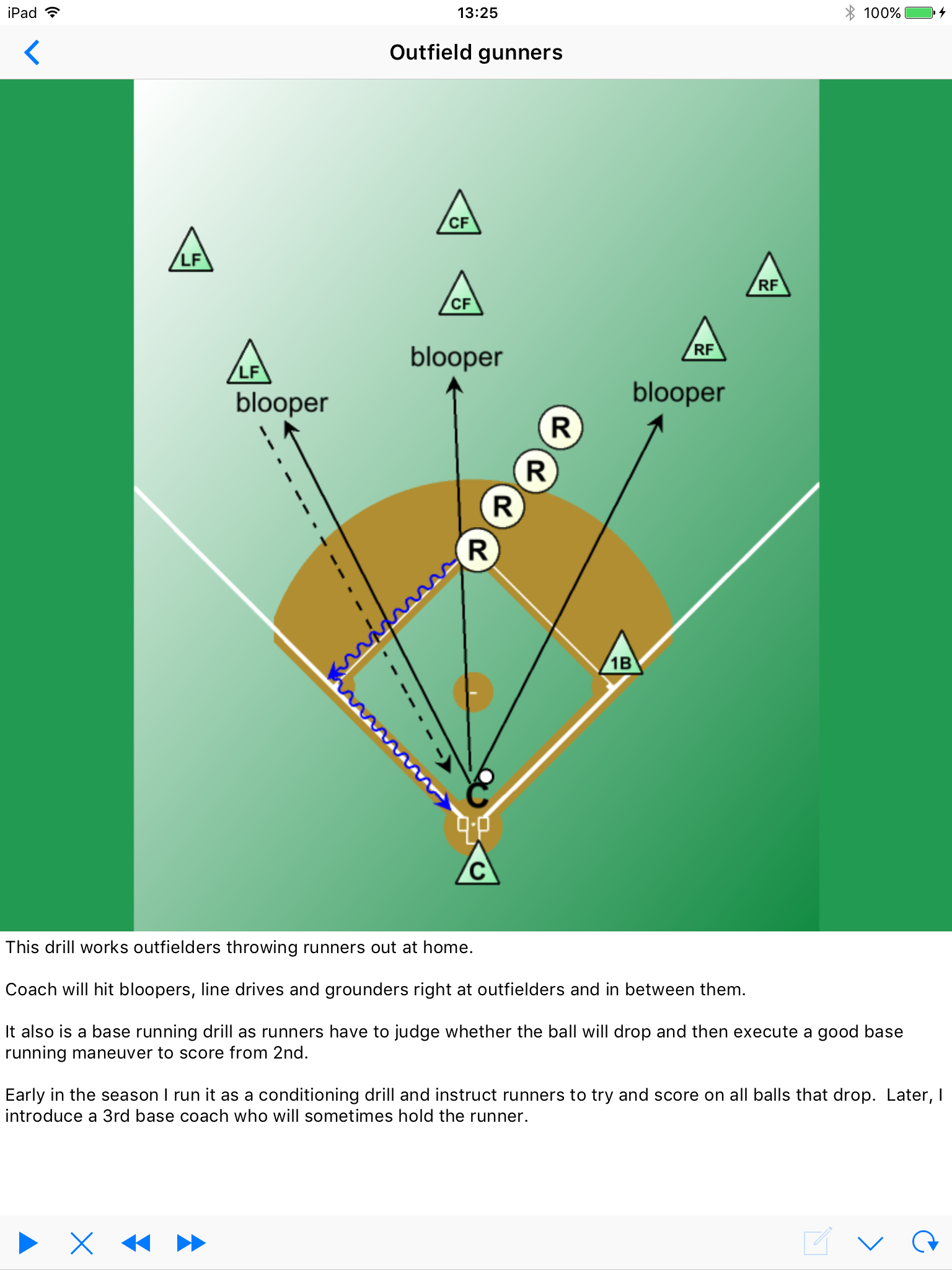 Animated play or drill