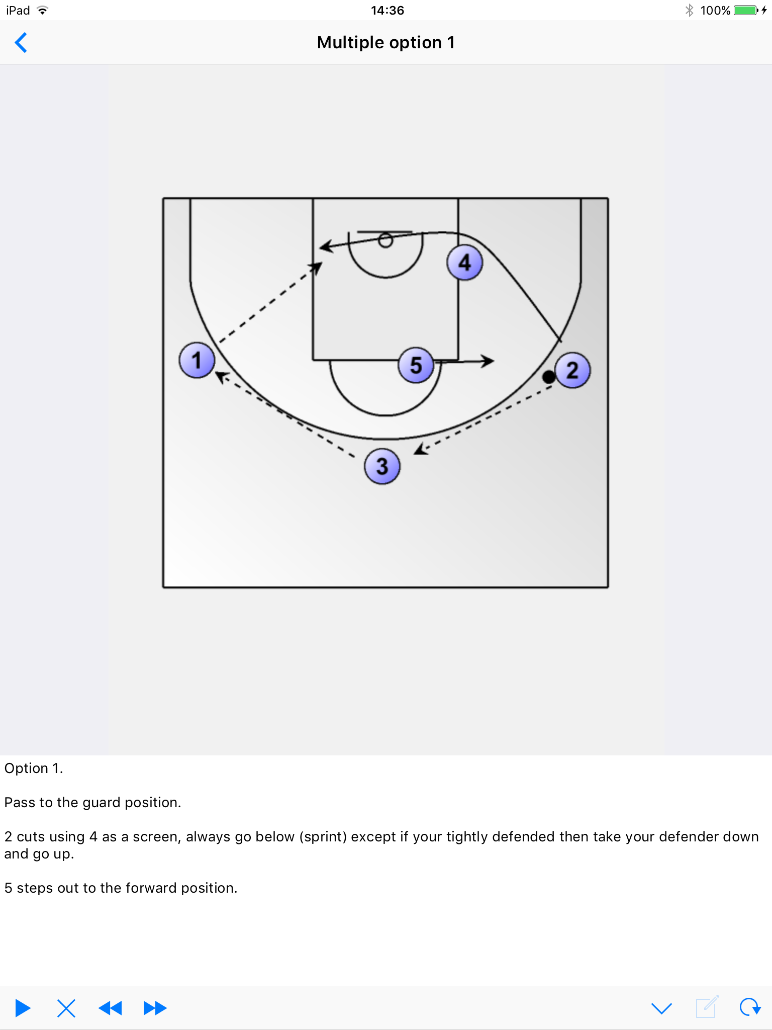 Animated play or drill