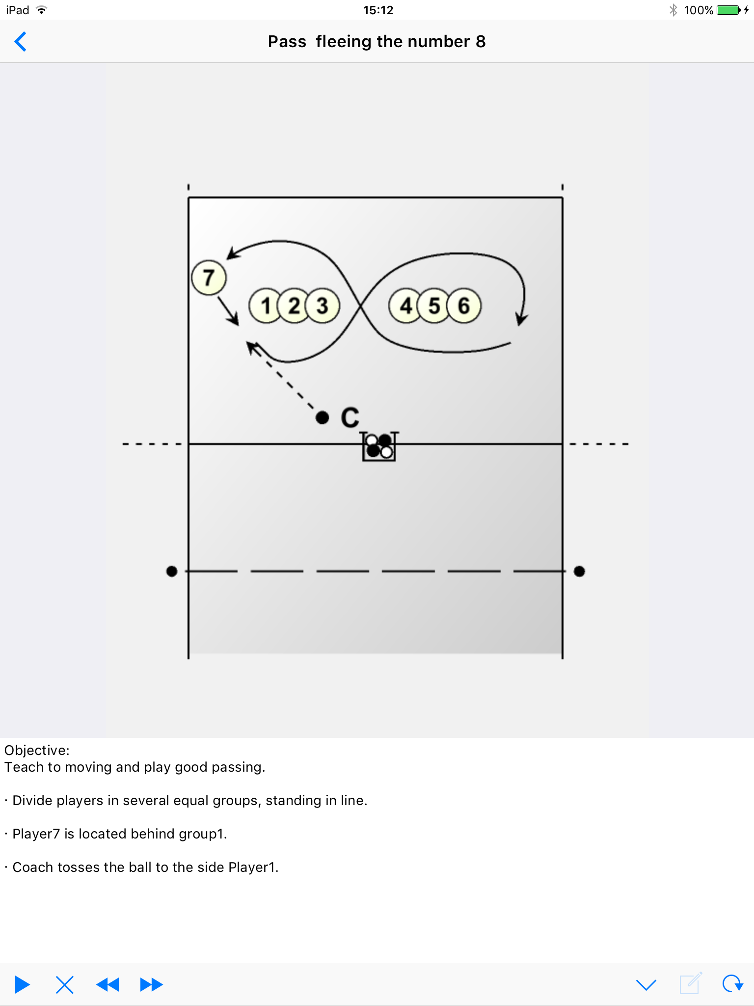 Animated play or drill